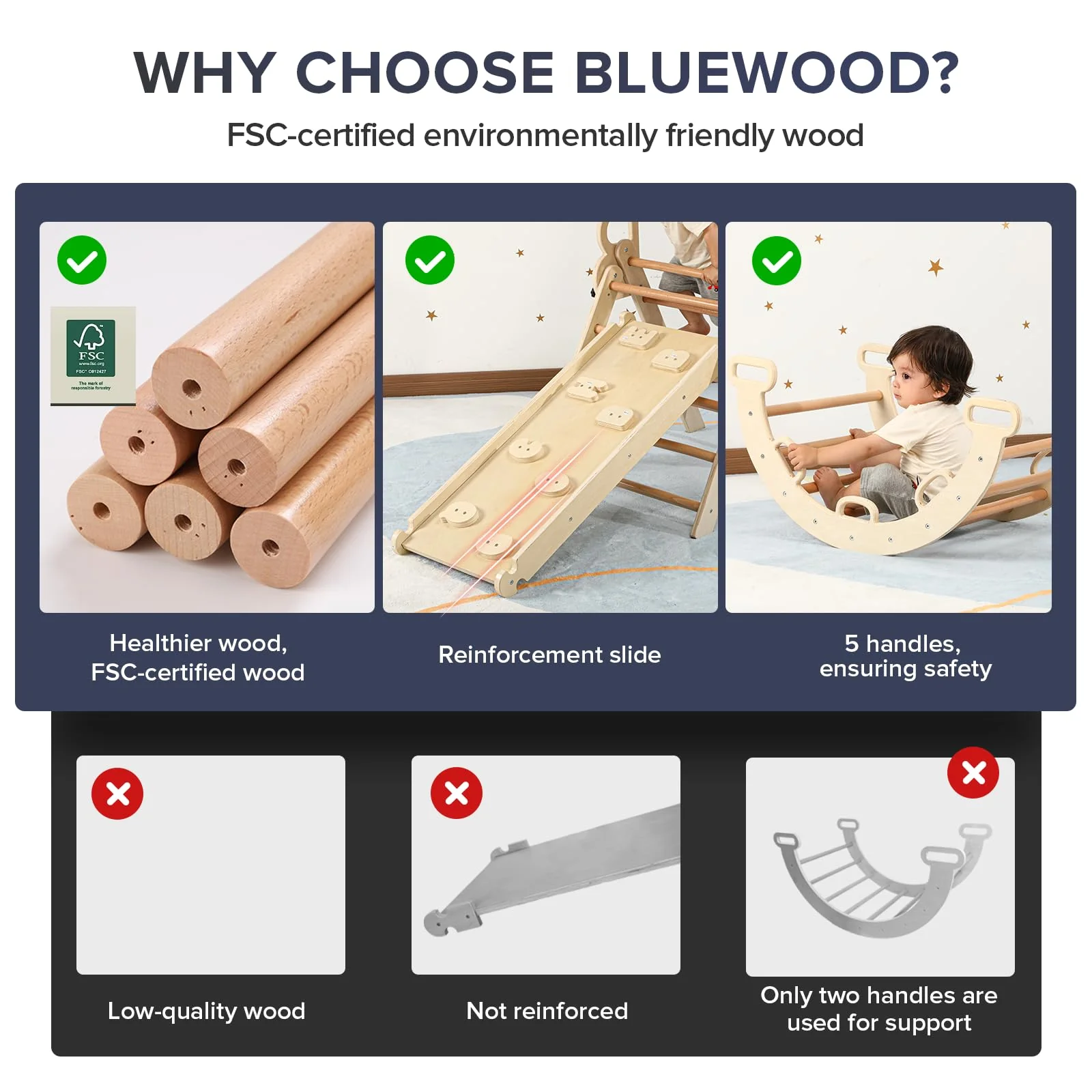 Nostalgia Series - BlueWood® Classic Pikler Triangle Set 2Pcs * Nostalgia Rainbow - Image 6